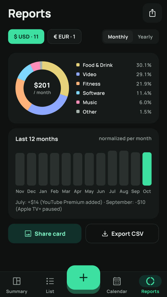 My Subscriptions screenshot 4