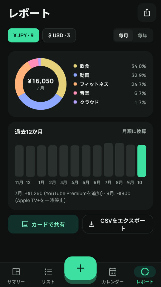 My Subscriptions のスクリーンショット 4
