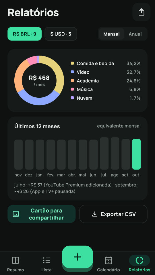 Captura de tela 4 de My Subscriptions