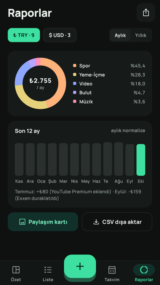 Aboneliklerim ekran görüntüsü 4