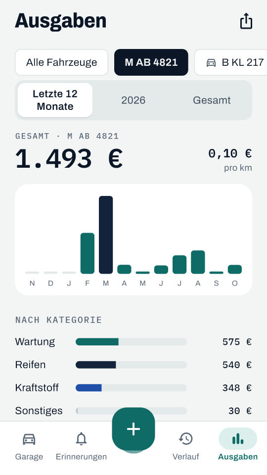 Car Logbook Screenshot 4