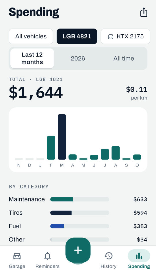 Car Logbook screenshot 4