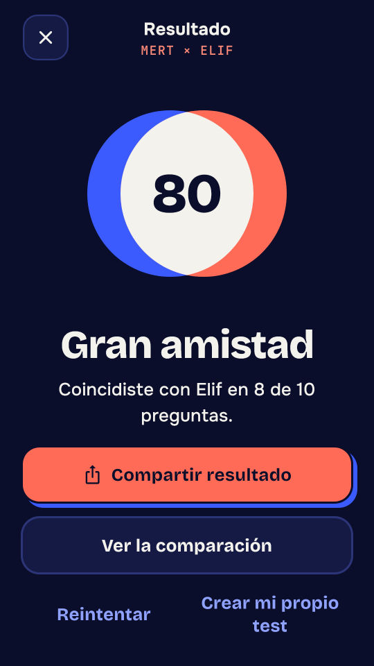 Captura de pantalla 4 de ¿Cuánto me conoces?