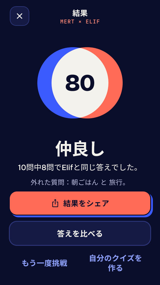 私のことどれだけ知ってる? のスクリーンショット 4