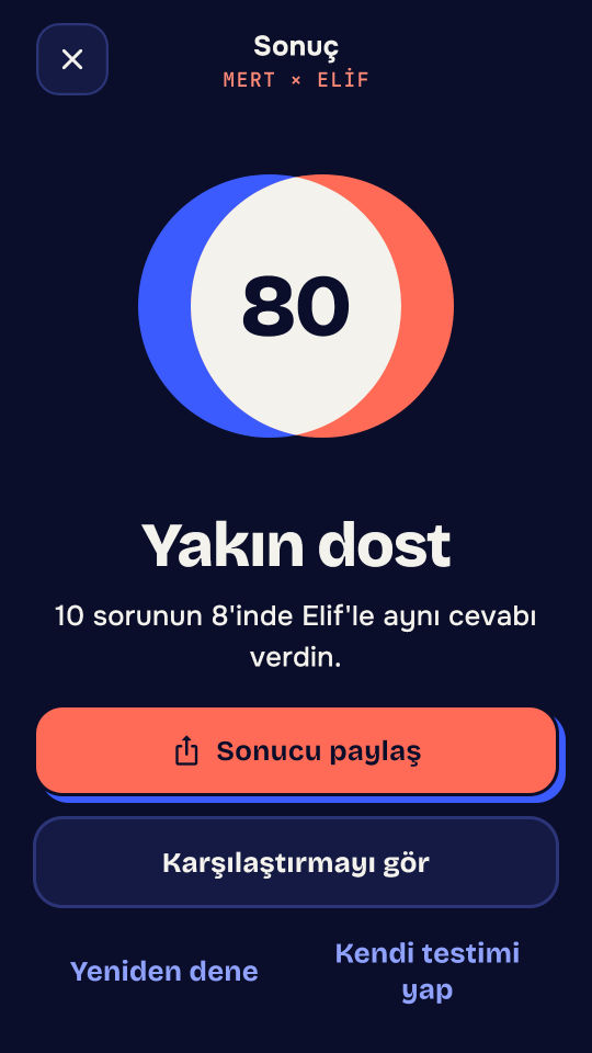 Beni Ne Kadar Tanıyorsun? ekran görüntüsü 4