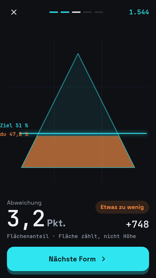 Eyeball Geometry Screenshot 3