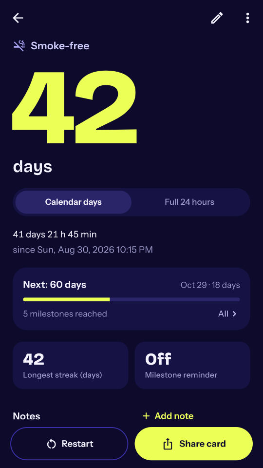 Days Since? screenshot 2