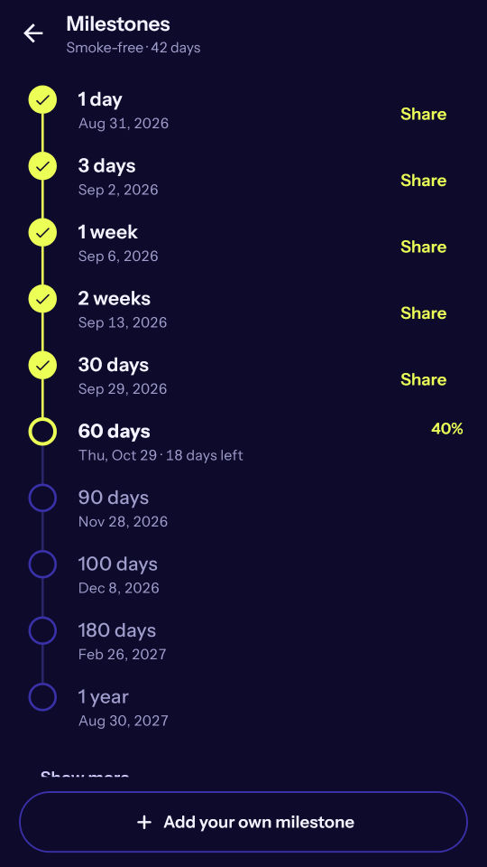 Days Since? screenshot 3