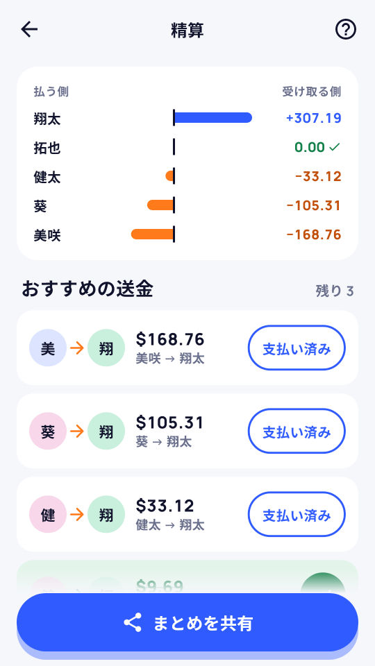 Who Owes Whom? のスクリーンショット 1