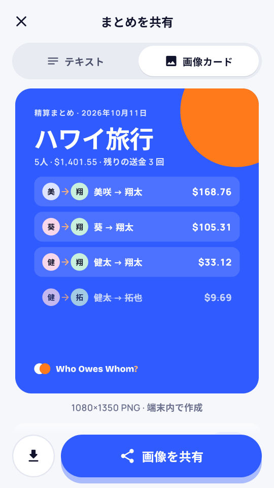 Who Owes Whom? のスクリーンショット 4