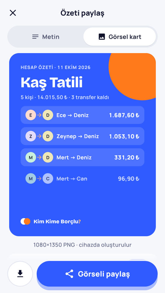 Kim Kime Borçlu? ekran görüntüsü 4