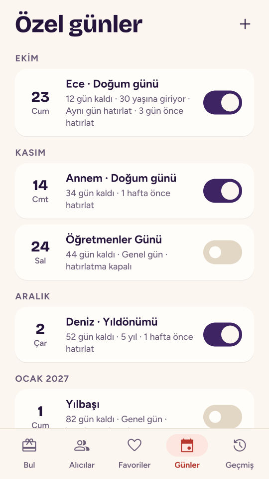 Ne Hediye Alsam? ekran görüntüsü 4