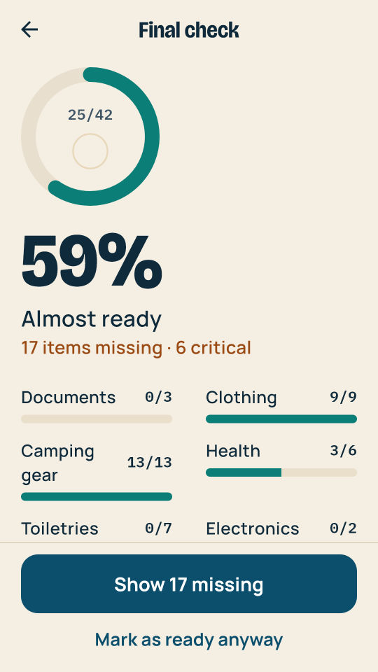 Packed Yet? screenshot 3